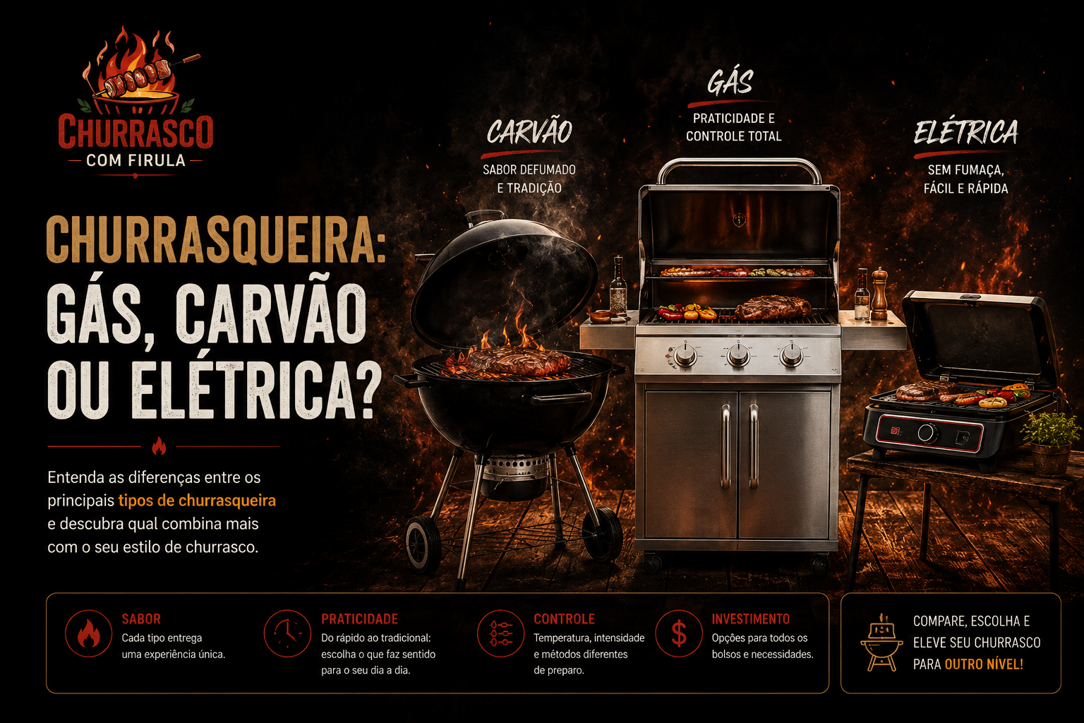Comparação entre churrasqueira a gás, carvão e elétrica para churrasco